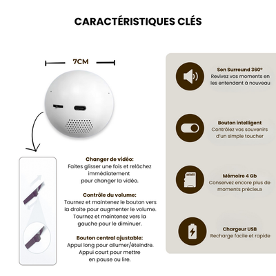 VideoSphere™ - Magic Video Sphere